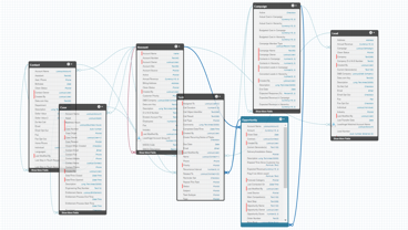 
Relational Database
